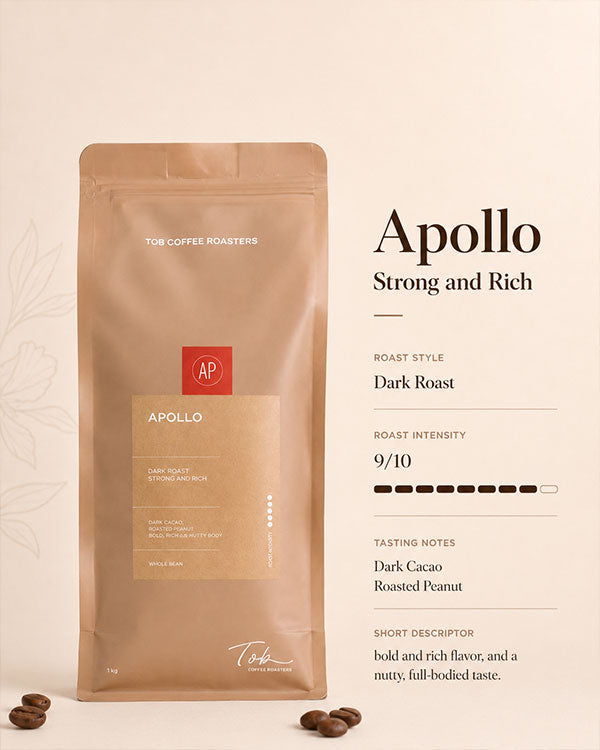 Tob Coffee - Apollo Flavor Card