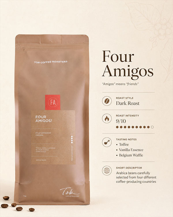 Four Amigos Coffee Blend - Flavor Card