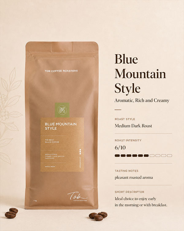 Blue Mountain Style