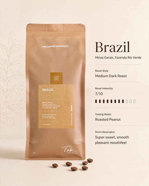 Tob Coffee - Brazil Flavor Card
