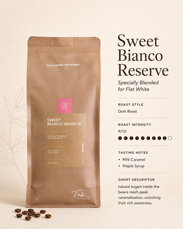 Sweet Bianco Reserve - Flavor Card