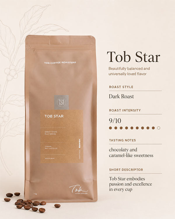 Tob Star Coffee - Flavor Card